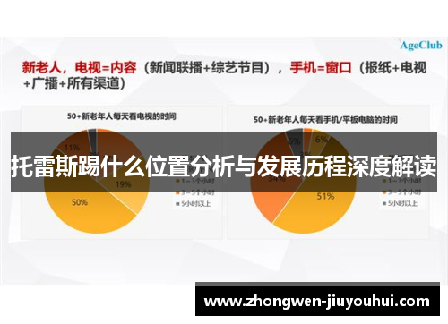 托雷斯踢什么位置分析与发展历程深度解读 托雷斯踢什么位置分析与发展历程深度解读
