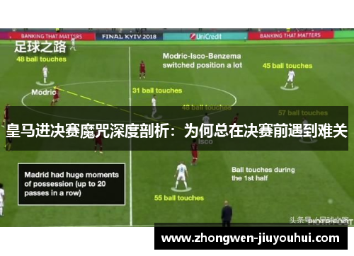 皇马进决赛魔咒深度剖析：为何总在决赛前遇到难关