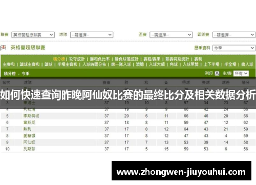 如何快速查询昨晚阿仙奴比赛的最终比分及相关数据分析