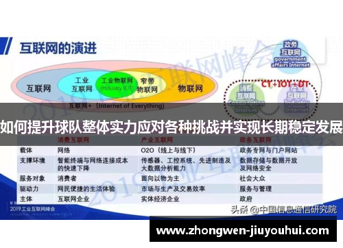 如何提升球队整体实力应对各种挑战并实现长期稳定发展 如何提升球队整体实力应对各种挑战并实现长期稳定发展