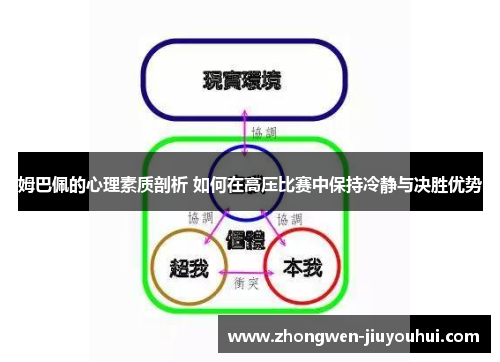 姆巴佩的心理素质剖析 如何在高压比赛中保持冷静与决胜优势
