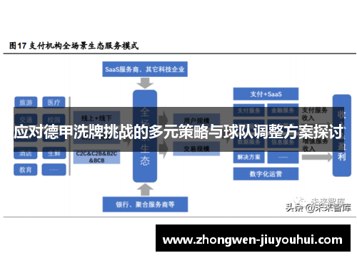 应对德甲洗牌挑战的多元策略与球队调整方案探讨