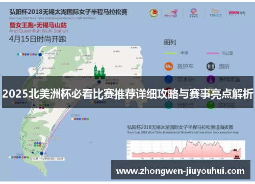 2025北美洲杯必看比赛推荐详细攻略与赛事亮点解析