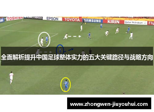全面解析提升中国足球整体实力的五大关键路径与战略方向 全面解析提升中国足球整体实力的五大关键路径与战略方向