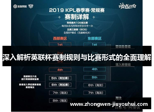 深入解析英联杯赛制规则与比赛形式的全面理解