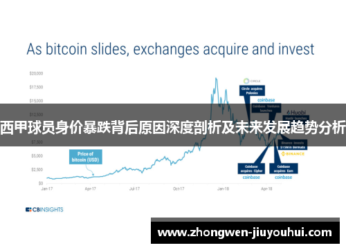 西甲球员身价暴跌背后原因深度剖析及未来发展趋势分析