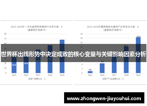 世界杯出线形势中决定成败的核心变量与关键影响因素分析 世界杯出线形势中决定成败的核心变量与关键影响因素分析