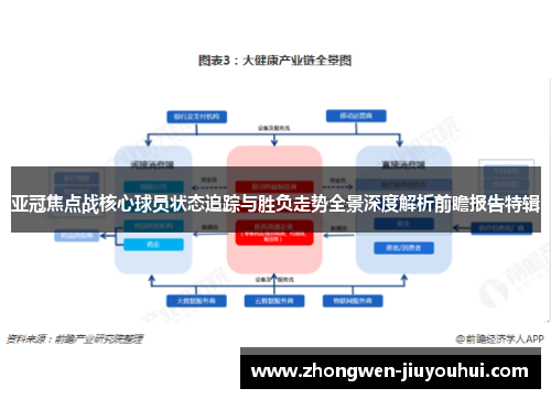 亚冠焦点战核心球员状态追踪与胜负走势全景深度解析前瞻报告特辑