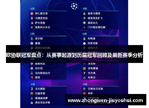 欧协联冠军盘点：从赛事起源到历届冠军回顾及最新赛季分析