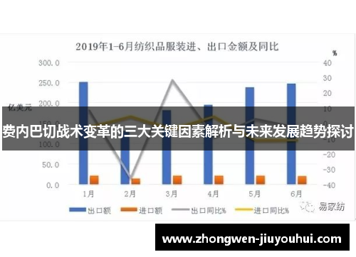 费内巴切战术变革的三大关键因素解析与未来发展趋势探讨
