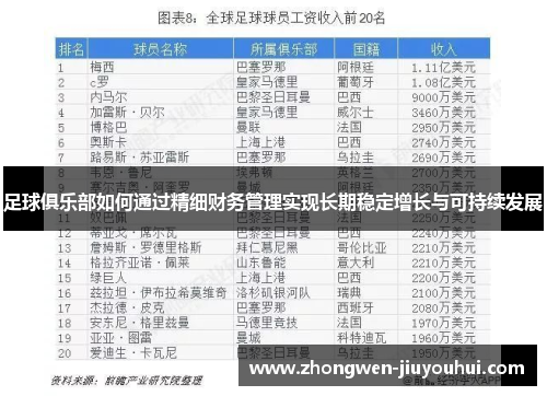 足球俱乐部如何通过精细财务管理实现长期稳定增长与可持续发展