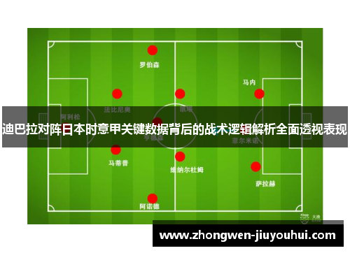 迪巴拉对阵日本时意甲关键数据背后的战术逻辑解析全面透视表现